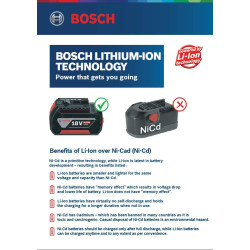 Bosch Professional GSR 120-LI Cordless Drill Driver, 12V, 10 mm Chuck with 2 x GBA 12V 2.0Ah Battery, 1 x GAL 1210 CV Charger & Carrying Case & 21 Pcs Accessories Set