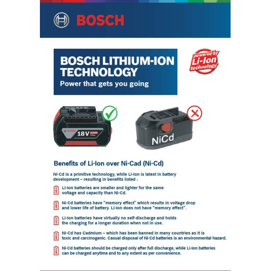 Bosch Professional GSR 120-LI Cordless Drill Driver, 12V, 10 mm Chuck with 2 x GBA 12V 2.0Ah Battery, 1 x GAL 1210 CV Charger & Carrying Case & 21 Pcs Accessories Set