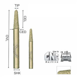 Conical Head Type - CZ