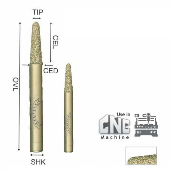 Conical Head Type - CZ